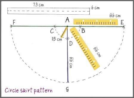 circle skirt layout