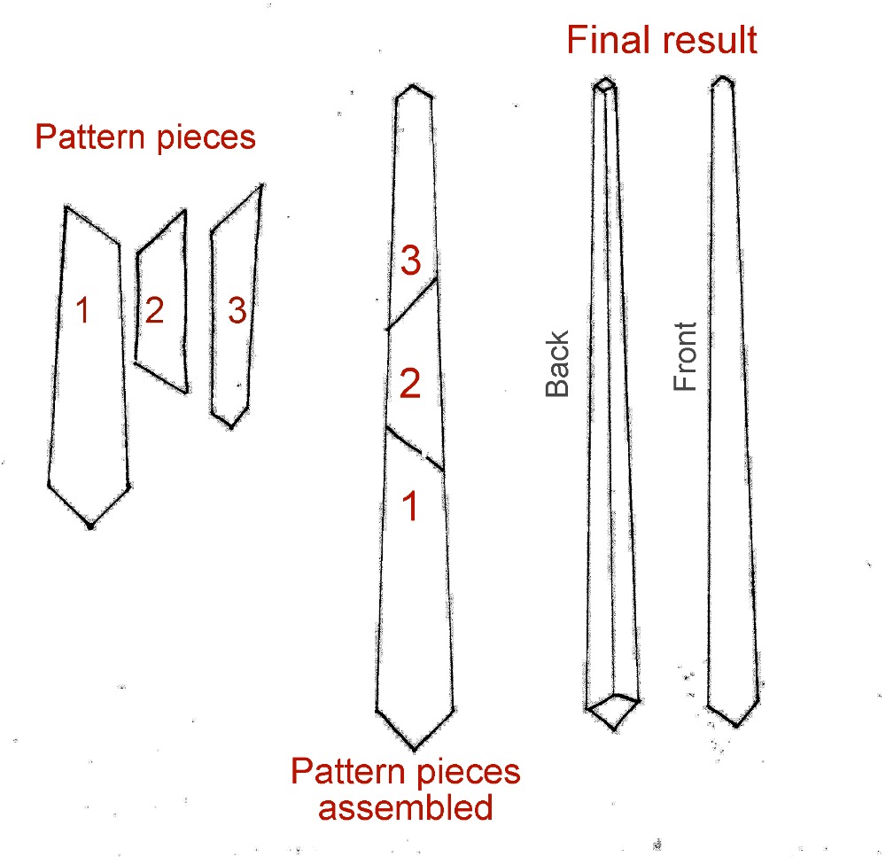 How To Make A Tie Pattern